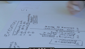 Roland Managers on fire 5