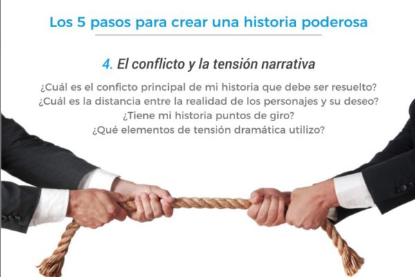 Imagen ppt