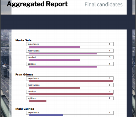 Clipboard01 Clipboard01