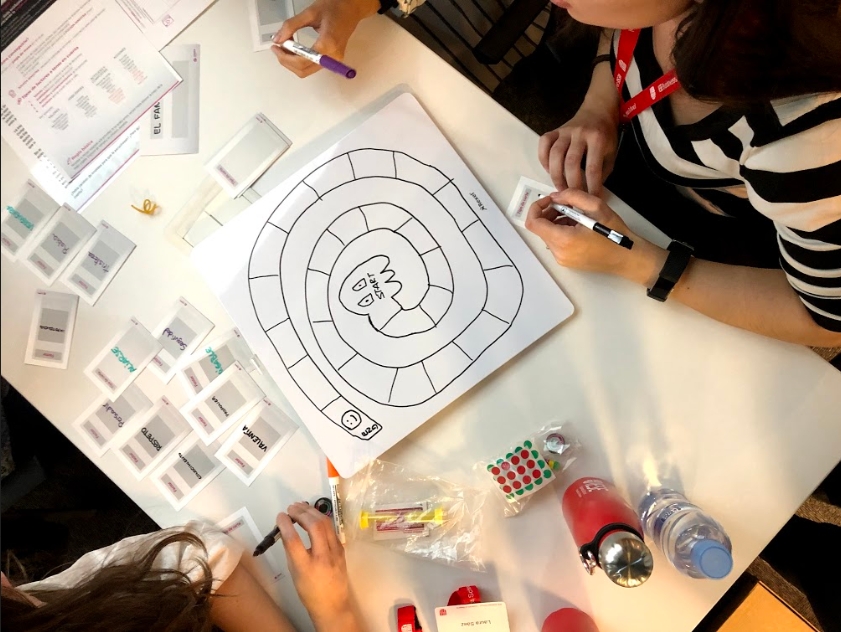 Yo gamifico, tú gamificas: altamente complejo (VI)