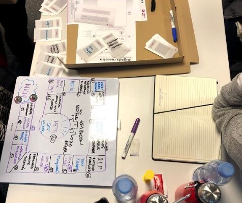 La jugada maestra IESE WOMEN 8